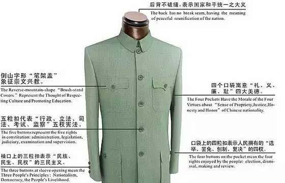一针一线见山河——中山装与鞋帽的独特寓意